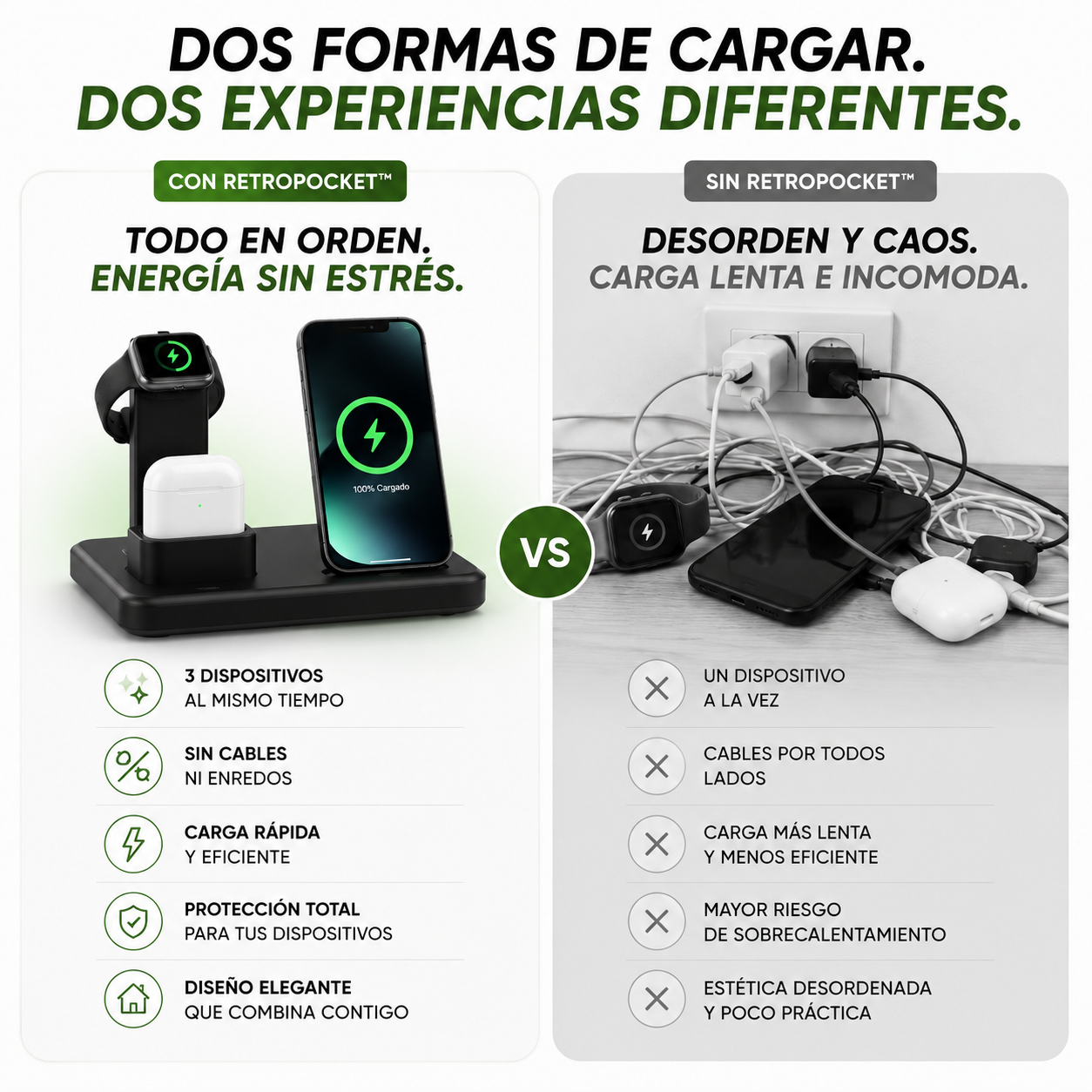 CARGA 3 DISPOSITIVOS A LA VEZ + ENVÍO GRATIS + PAGO AL RECIBIR 🔥