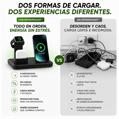 CARGA 3 DISPOSITIVOS A LA VEZ + ENVÍO GRATIS + PAGO AL RECIBIR 🔥